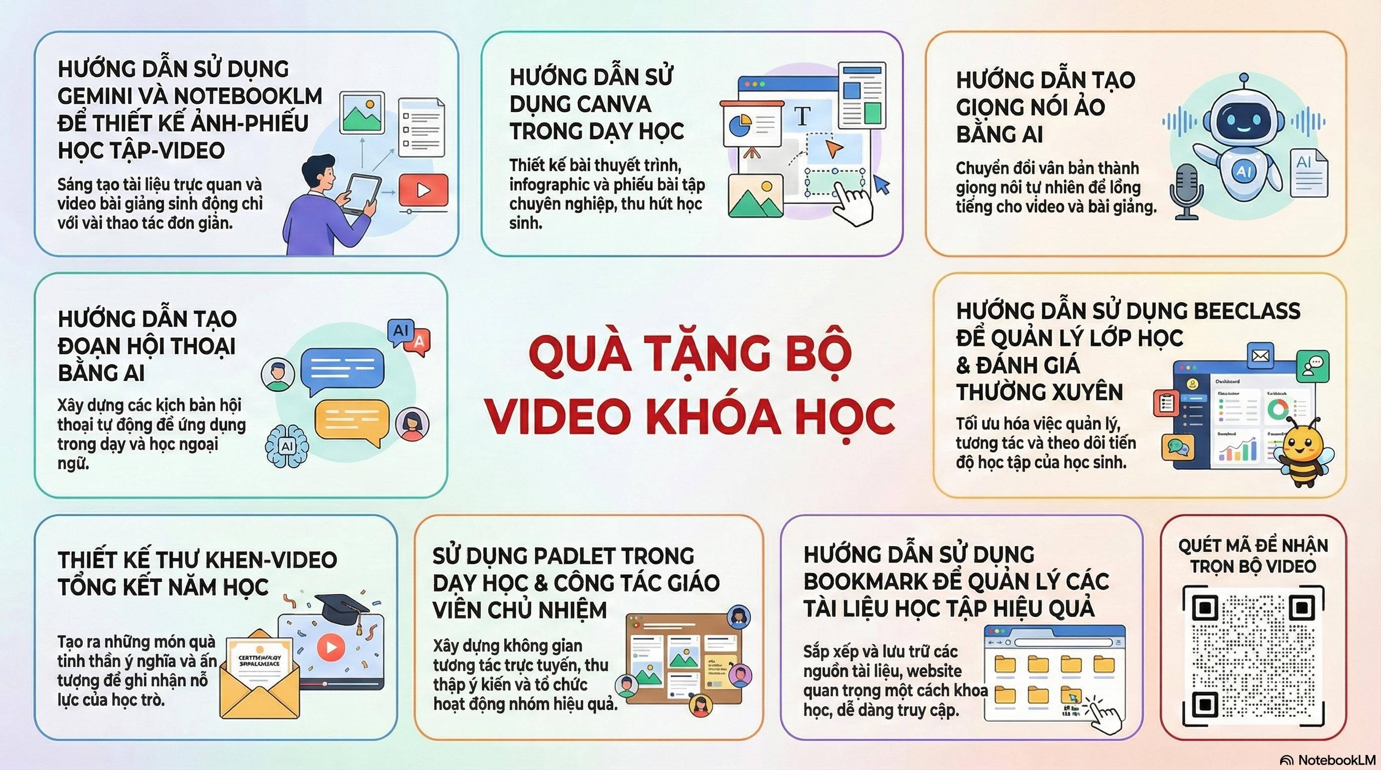 Bộ quà tặng video khoá học: hướng dẫn ứng dụng A.I trong dạy học